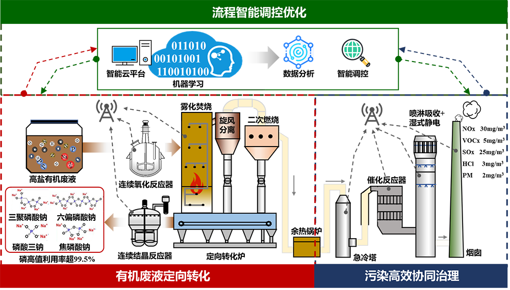 十拿九稳专家预测