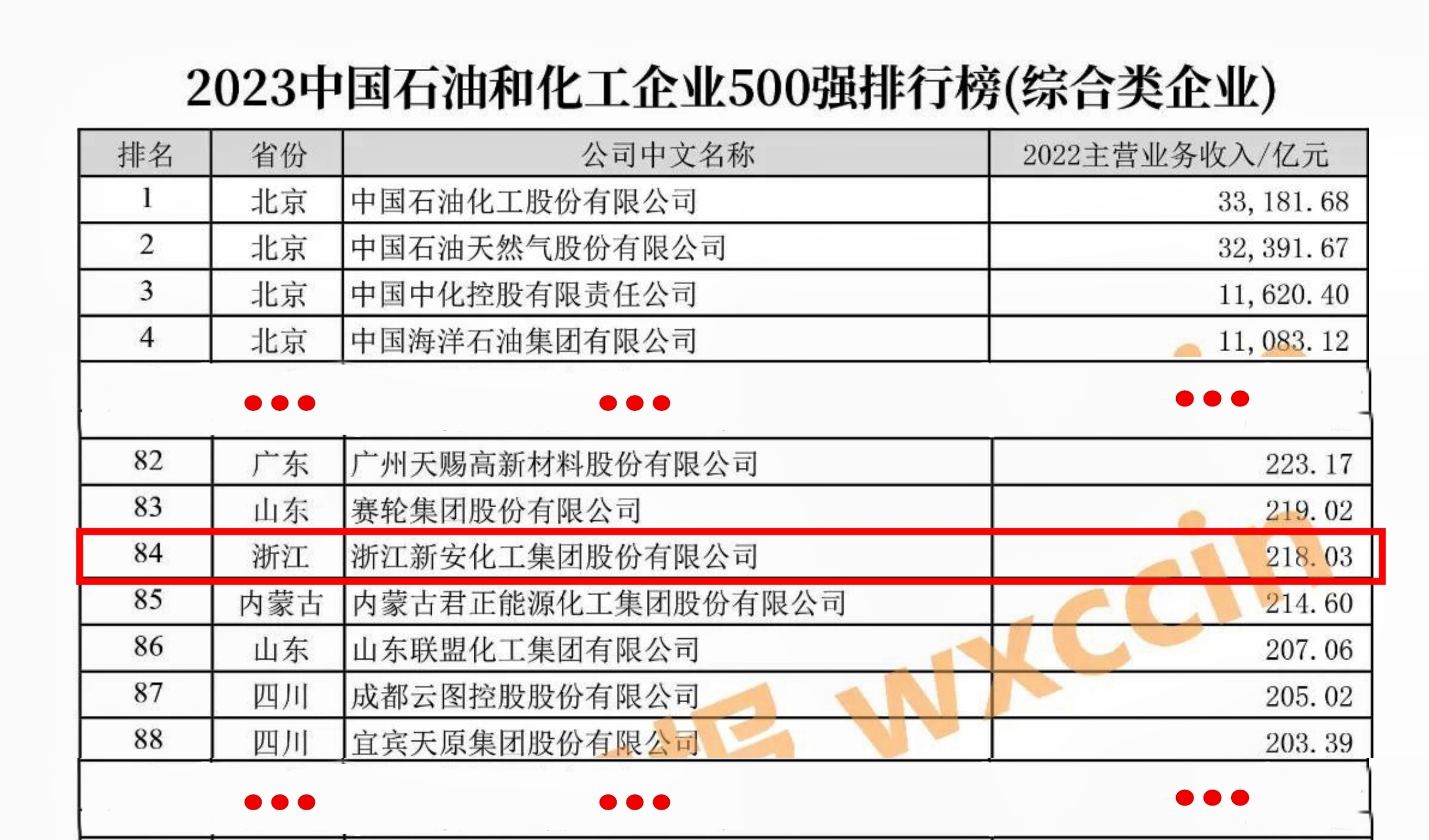 十拿九稳专家预测