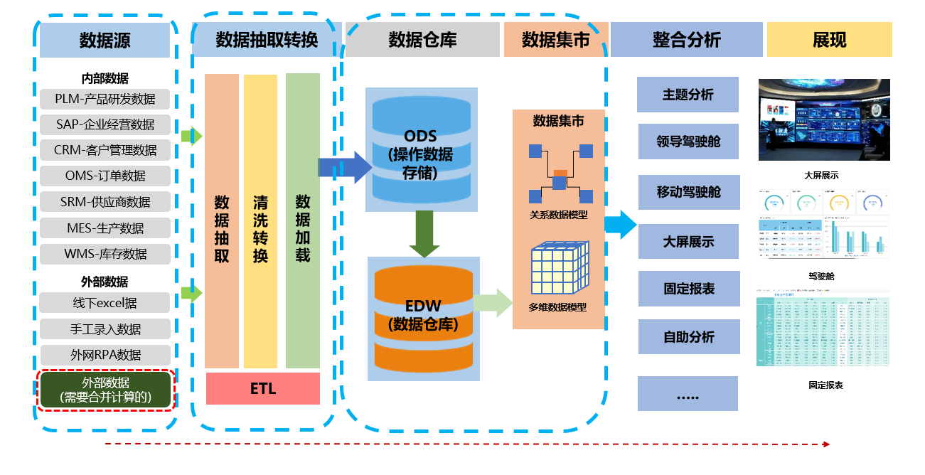 十拿九稳专家预测