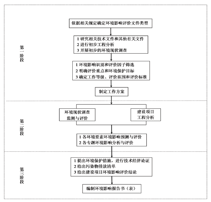 十拿九稳专家预测